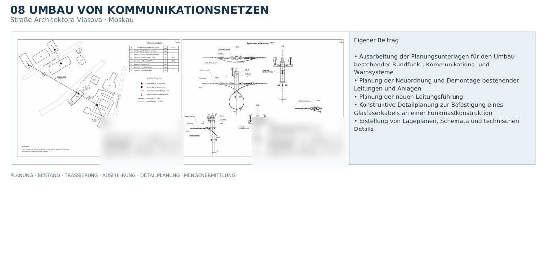 Umbau von Kommunikationsnetzen